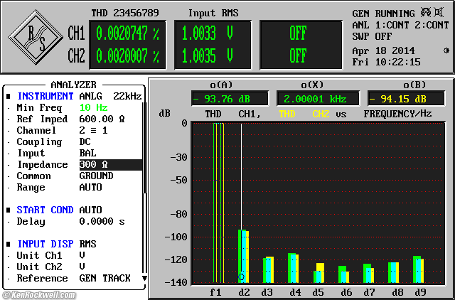 Apple iPhone 5S Audio Measurements