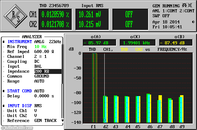 Apple iPhone 5S Audio Measurements