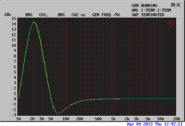 ADS L990