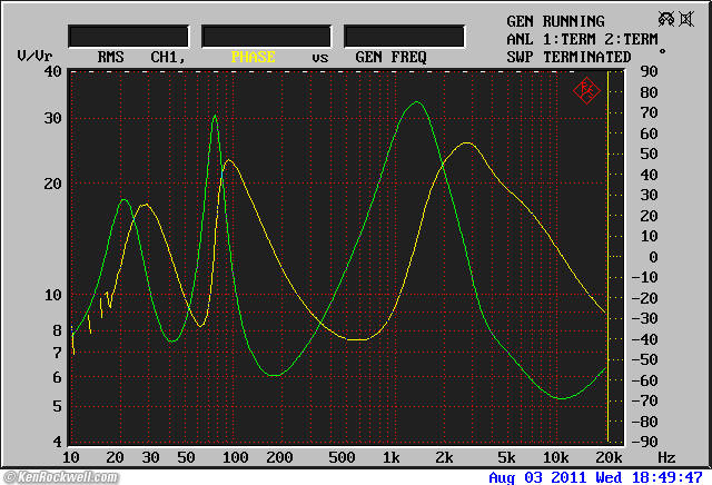 B&W Matrix 805 Impedance