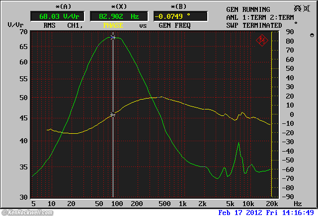 Beyer T70p Impedance