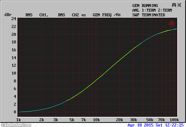 Crown IC 150 frequency response