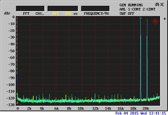 Crown SL2 measured performance