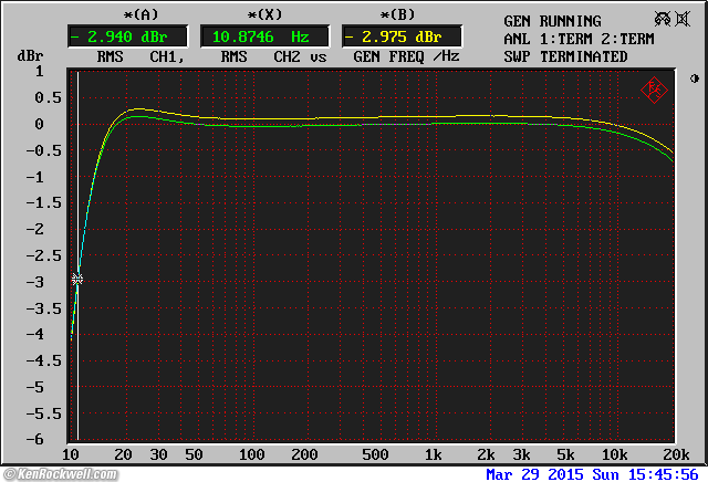 Elekit TU-8200