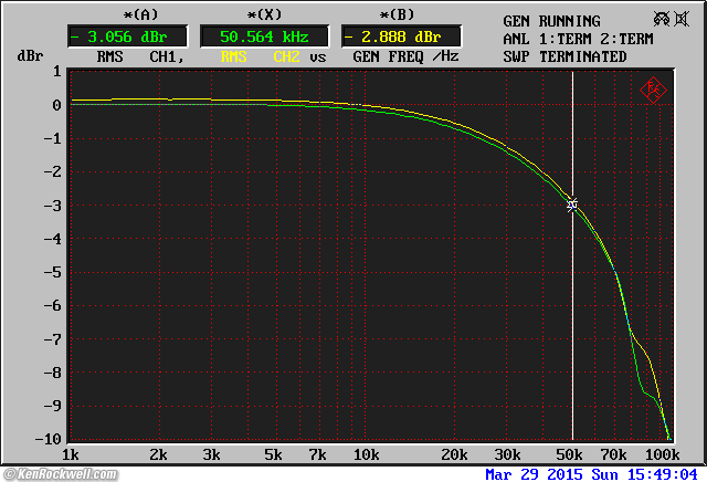 Elekit TU-8200