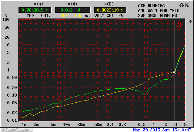 Elekit TU-8200