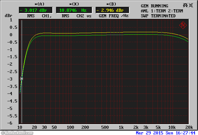 Elekit TU-8200