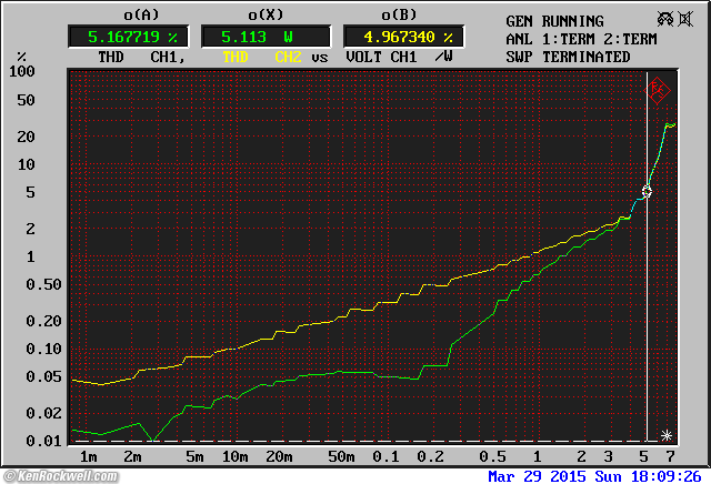 Elekit TU-8200