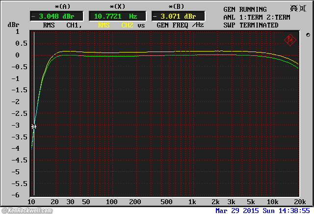 Elekit TU-8200