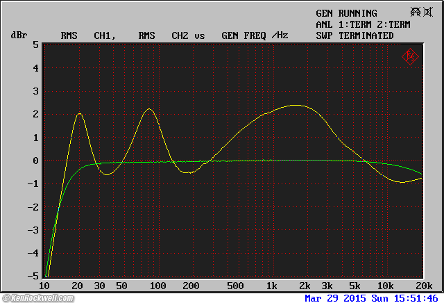 Elekit TU-8200