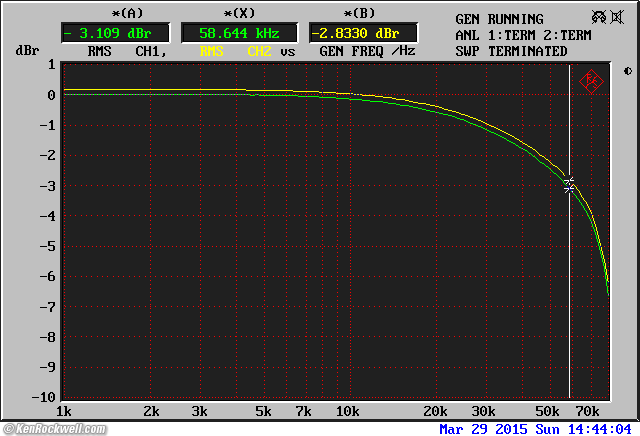 Elekit TU-8200