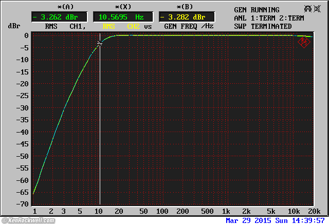 Elekit TU-8200