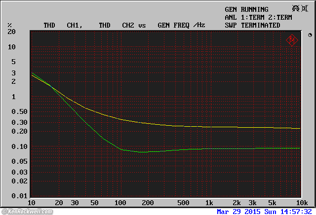 Elekit TU-8200