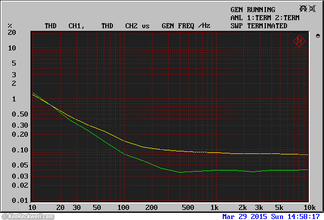 Elekit TU-8200