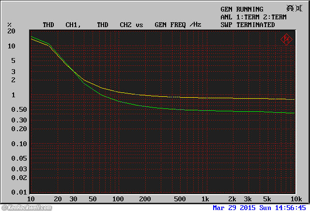 Elekit TU-8200