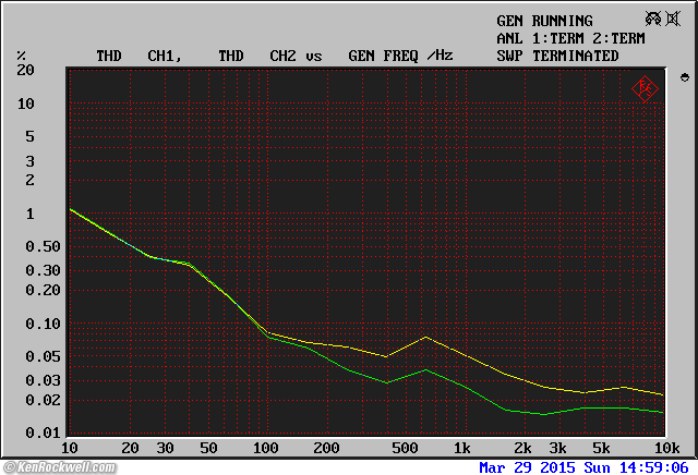 Elekit TU-8200