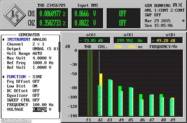 Elekit TU-8200