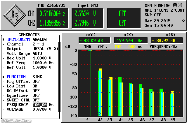 Elekit TU-8200