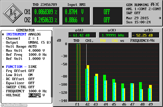 Elekit TU-8200