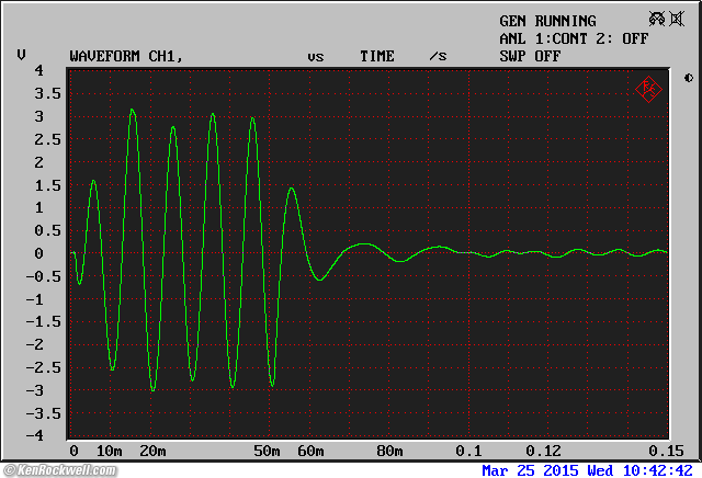 Neumann KH 120 A Distortion