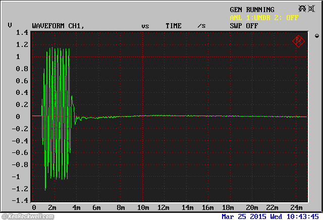 Neumann KH 120 A Distortion