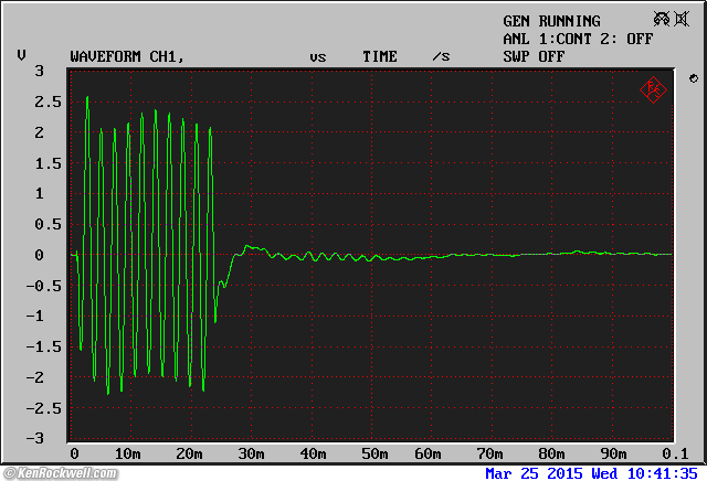 Neumann KH 120 A Distortion