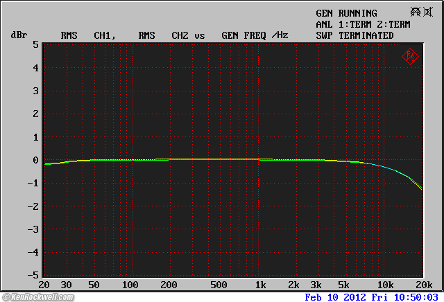 Tek 764 frequency response