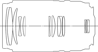 Canon EF 100-300mm USM diagram