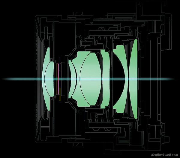 Fuji Fujinon 23mm f/2 diagram