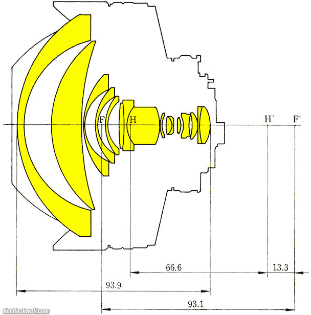 Nikon 13mm f/5.6 Optical Construction