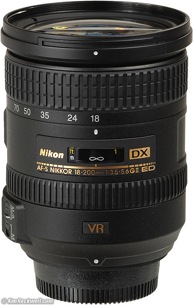 Nikon's 10 Best Lenses