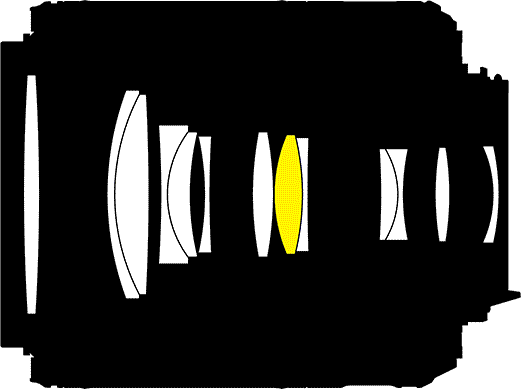 Nikon 55-200mm VR II internal Diagram