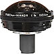 7.5mm Fisheye