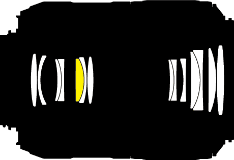 85mm f/3.5 diagram