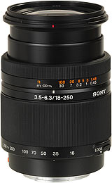 Sony 18-250mm