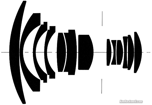 Zeiss 18mm f/3.5 diagram