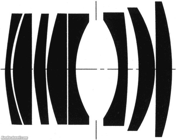 Zeiss 50mm f/2 Makro-Planar diagram