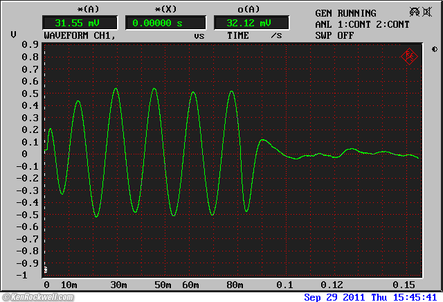 B&W Matrix 805 response to 5 cycle burst at 62.5 Hz
