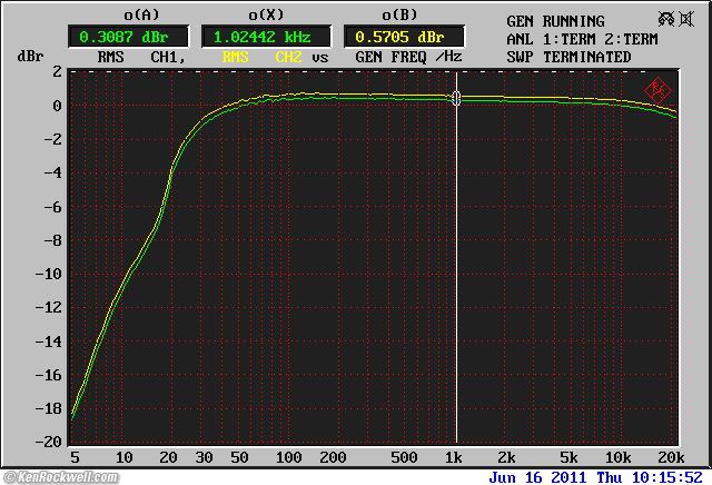 Phase Linear 1000 Autocorrelator frequency response