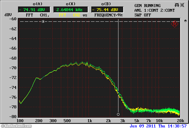 Phase Linear 1000 Autocorrelator frequency response