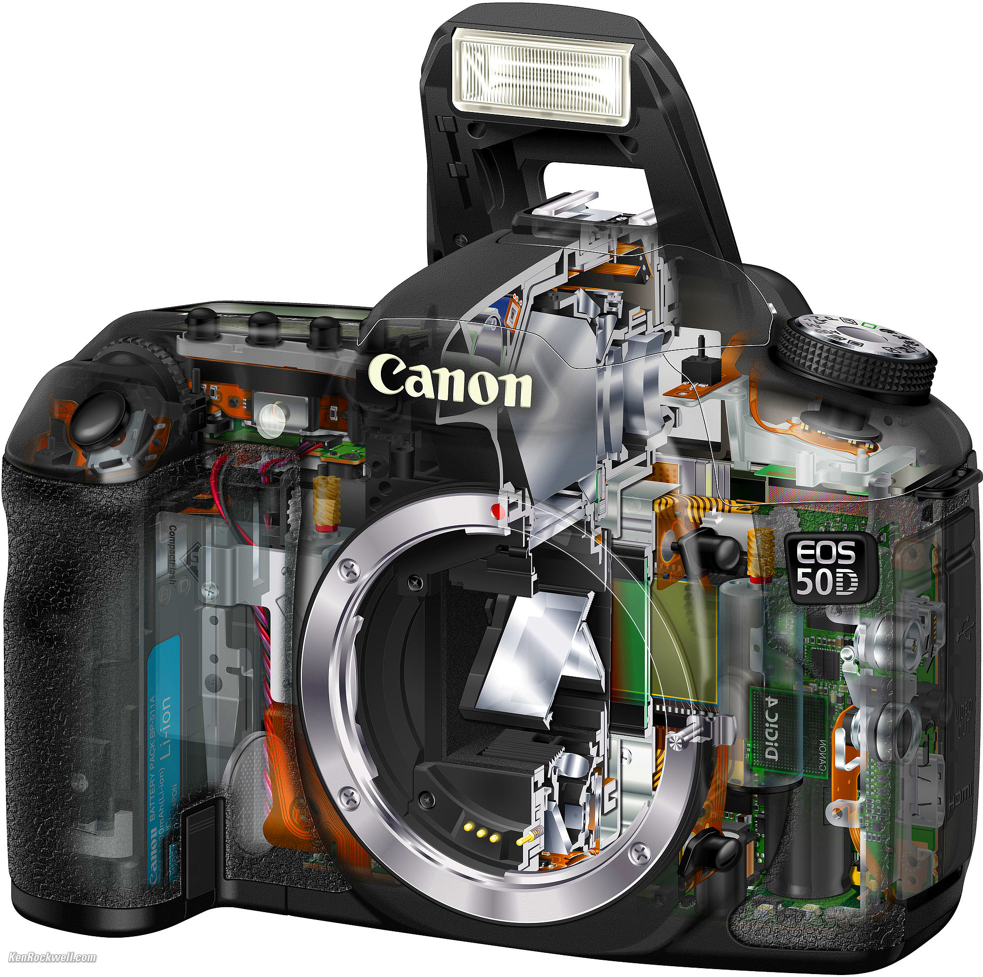 Beoefend Pessimist reparatie Canon 50D