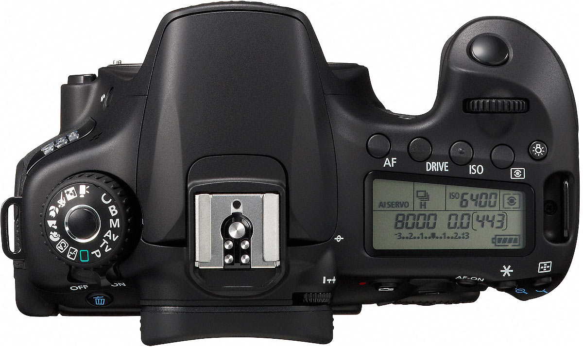 60d megapixel