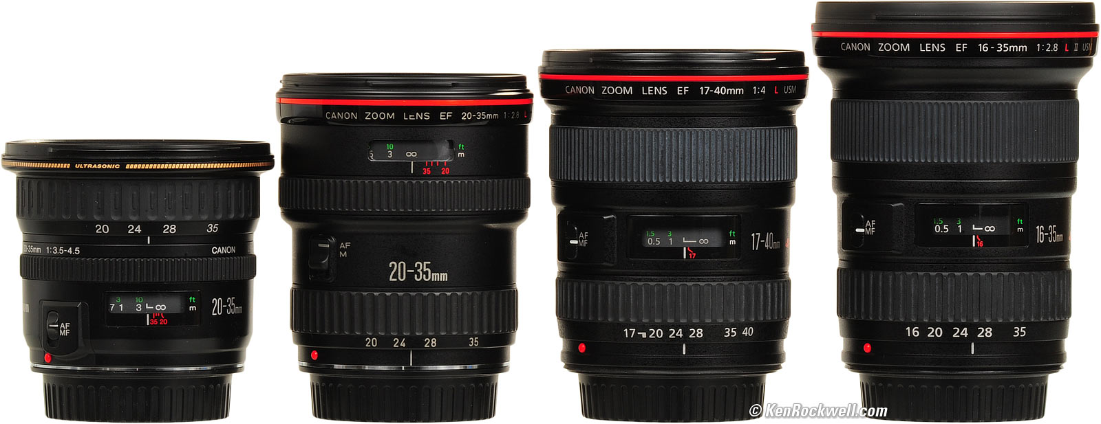 Canon 17-40mm Performance