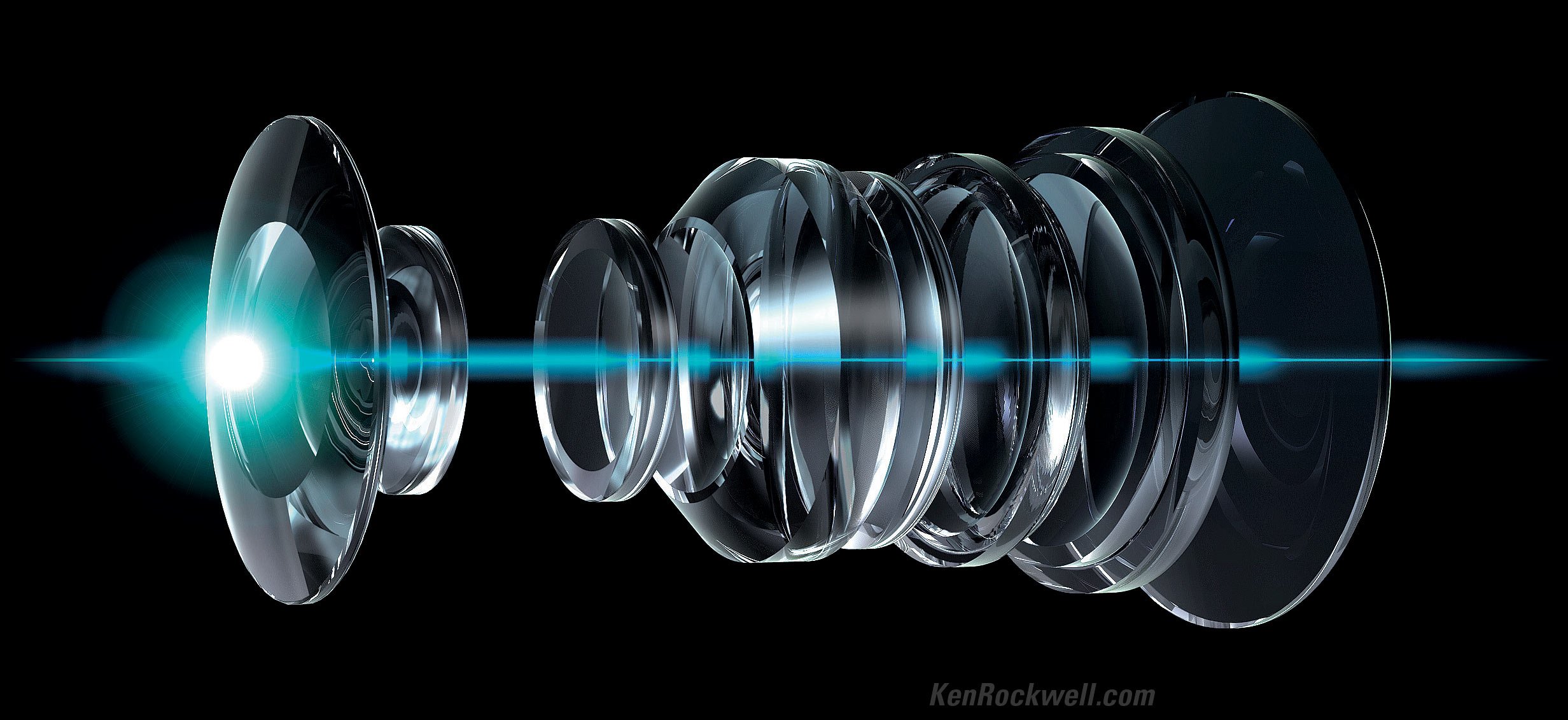 Optic lens