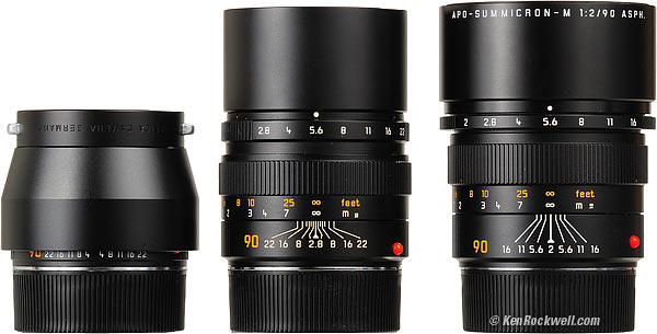Current LEICA 90mm lenses compared