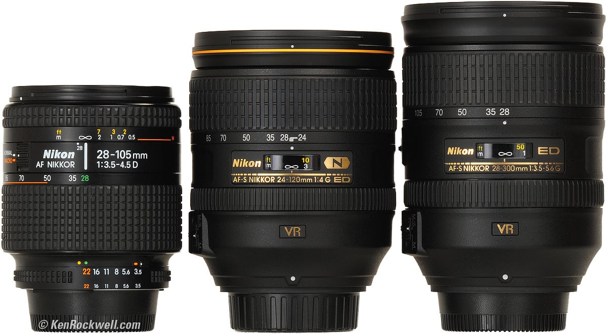 Nikon 24-120mm f/4 VR G