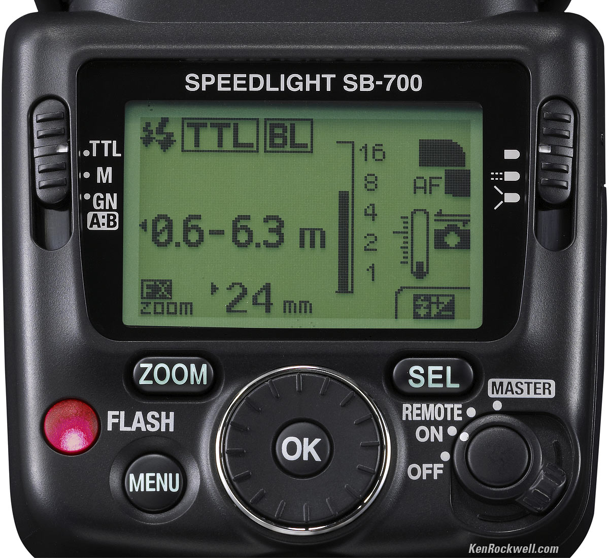 Nikon Flash Compatibility Chart