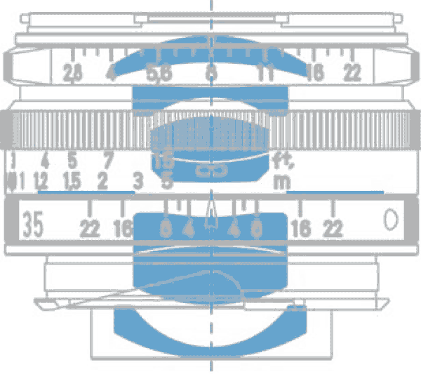 Zeiss 35mm f/2.8 ZM internal diagram